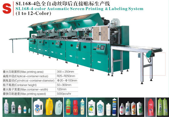 Máy in màn hình hoàn toàn tự động SGS